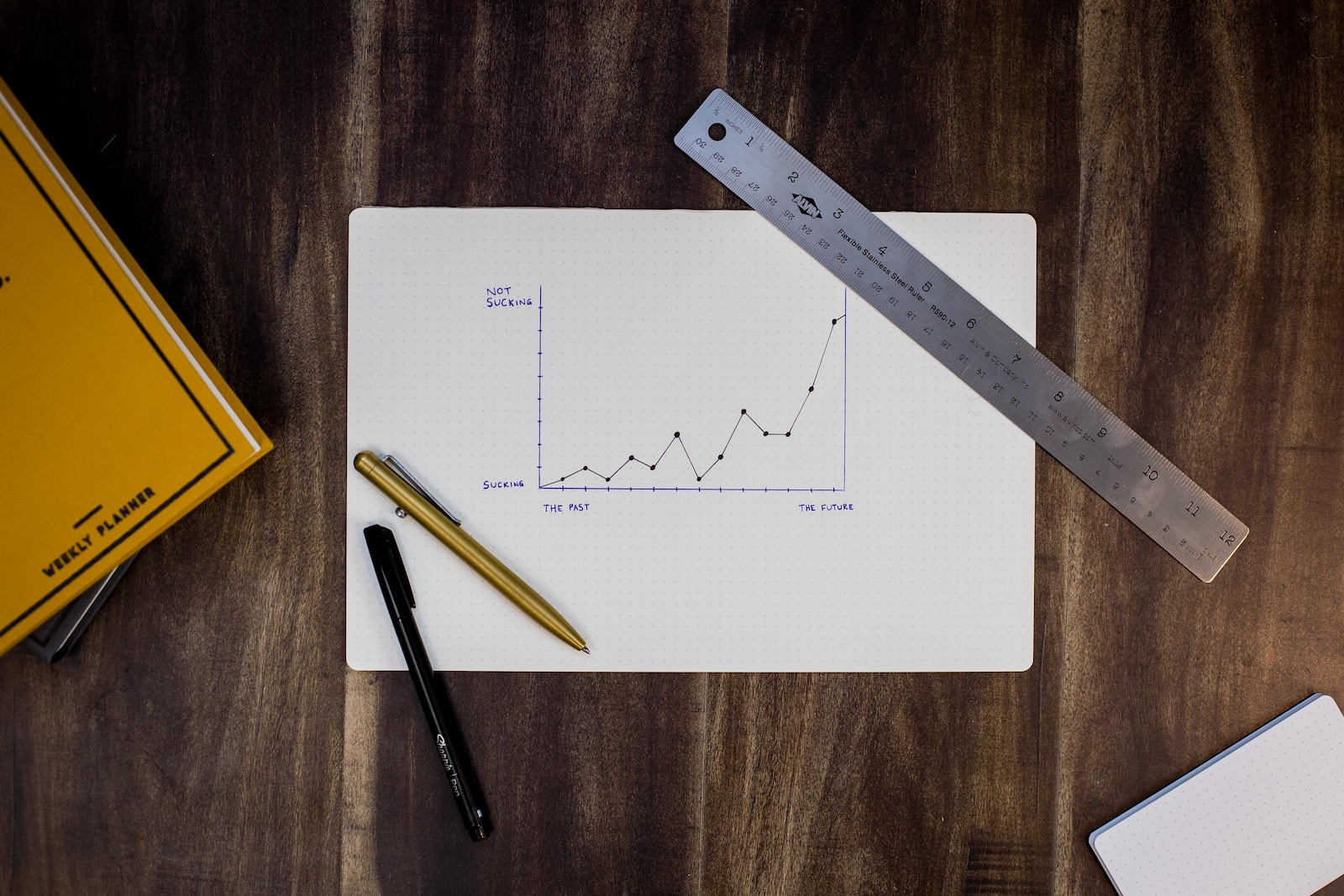 Why DORA Metrics are not Enough for Managing Software Engineering Organizations