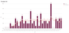 Why analyzing metrics without context can be dangerous?