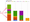 Lead Time Experiment: Calculating Lead Time of the whole process